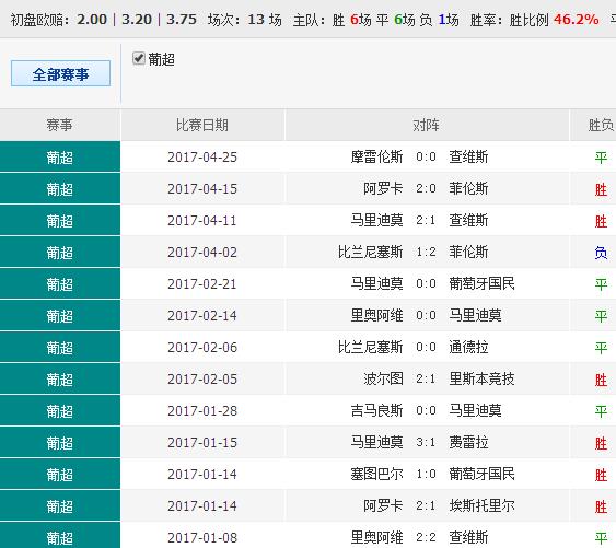 62827cσm澳彩资料查询优势-探索新兴趋势与精彩故事_M版.4.445