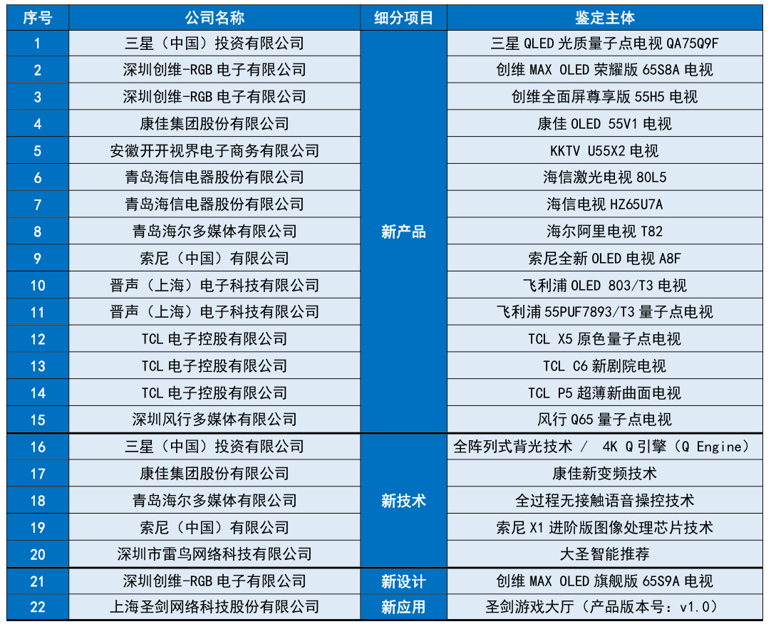 2024年天天彩正版资料-探索生活中的小确幸_领航品.0.326