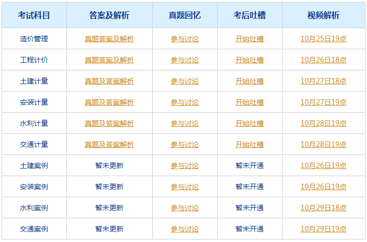 2024澳门六今晚开奖记录113期-综合分析解释落实_终点版.0.28