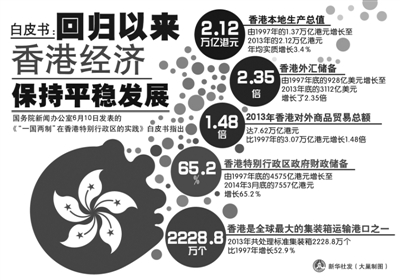 香港正版挂牌资料全篇+完整亮点-科学数据解释落实_钻石品.3.226