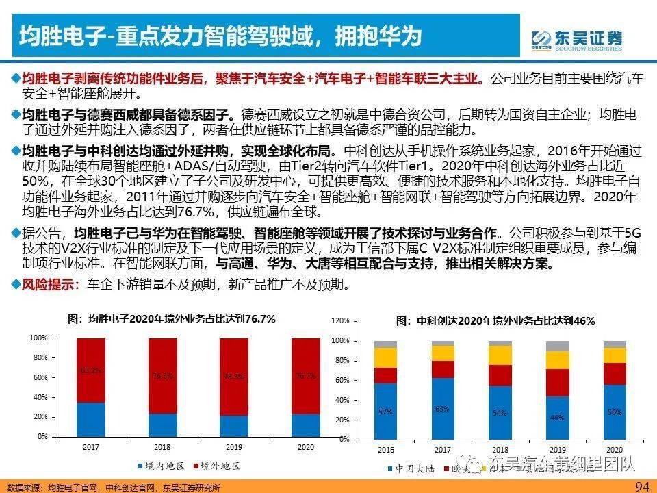 2024新澳今晚资料年051期-探讨决策过程中资料的重要性_LT.9.940