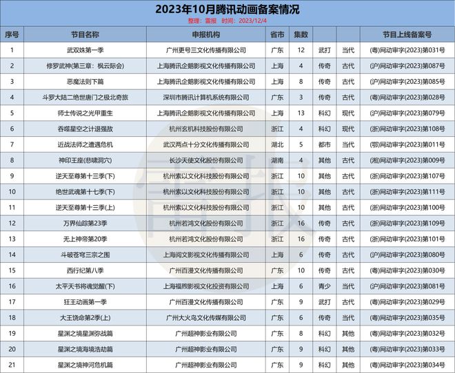 二四六天天玄机图资料二四六-探索未来科技的无限可能_客户版.6.125