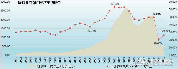 百味寻踪 第97页