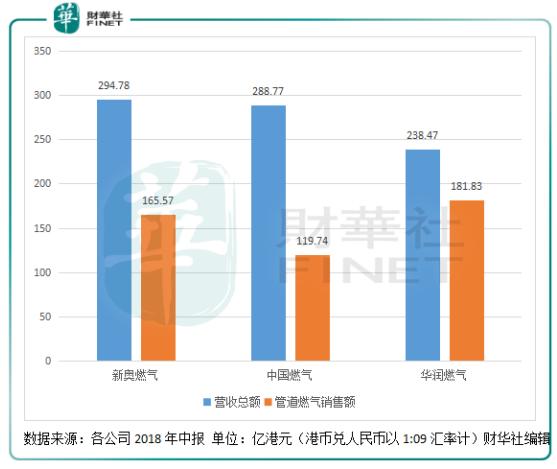 学习小学 第98页