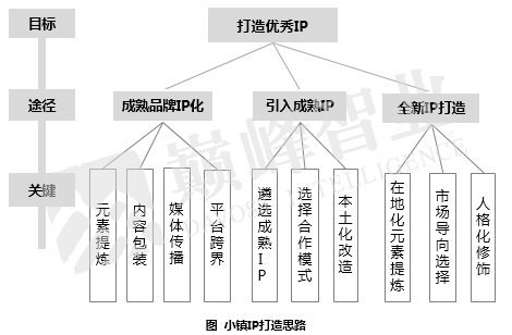 澳门免费资料大全特色-探讨国产化对解答的影响_实况款.1.24