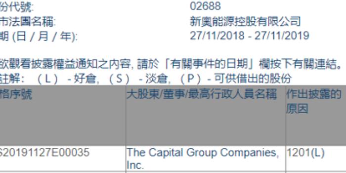 新奥2024年免费资料大全-准确资料解释落实_娱乐版BT.5.622