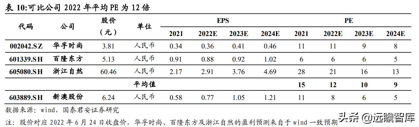 2024年江左梅郎新资料-详细数据解释落实_DM.7.137