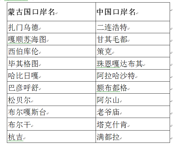 新奥好彩免费资料查询-权威数据解释落实_公开款.9.597