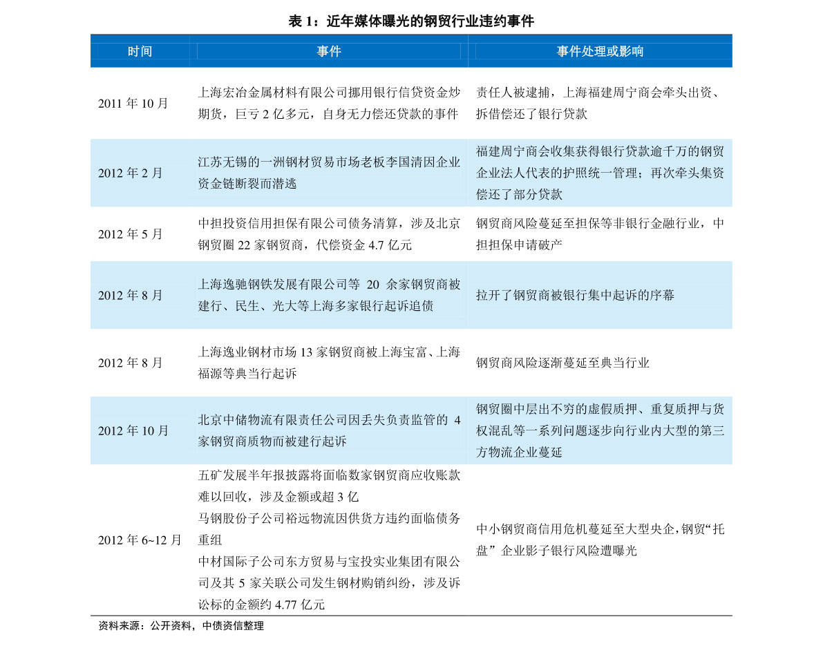 新奥门彩开奖历史记录查询图表-高效解答解释落实_连续集.9.517