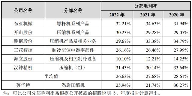 2024澳门特马今晚开-实践经验解释落实_R品.9.979