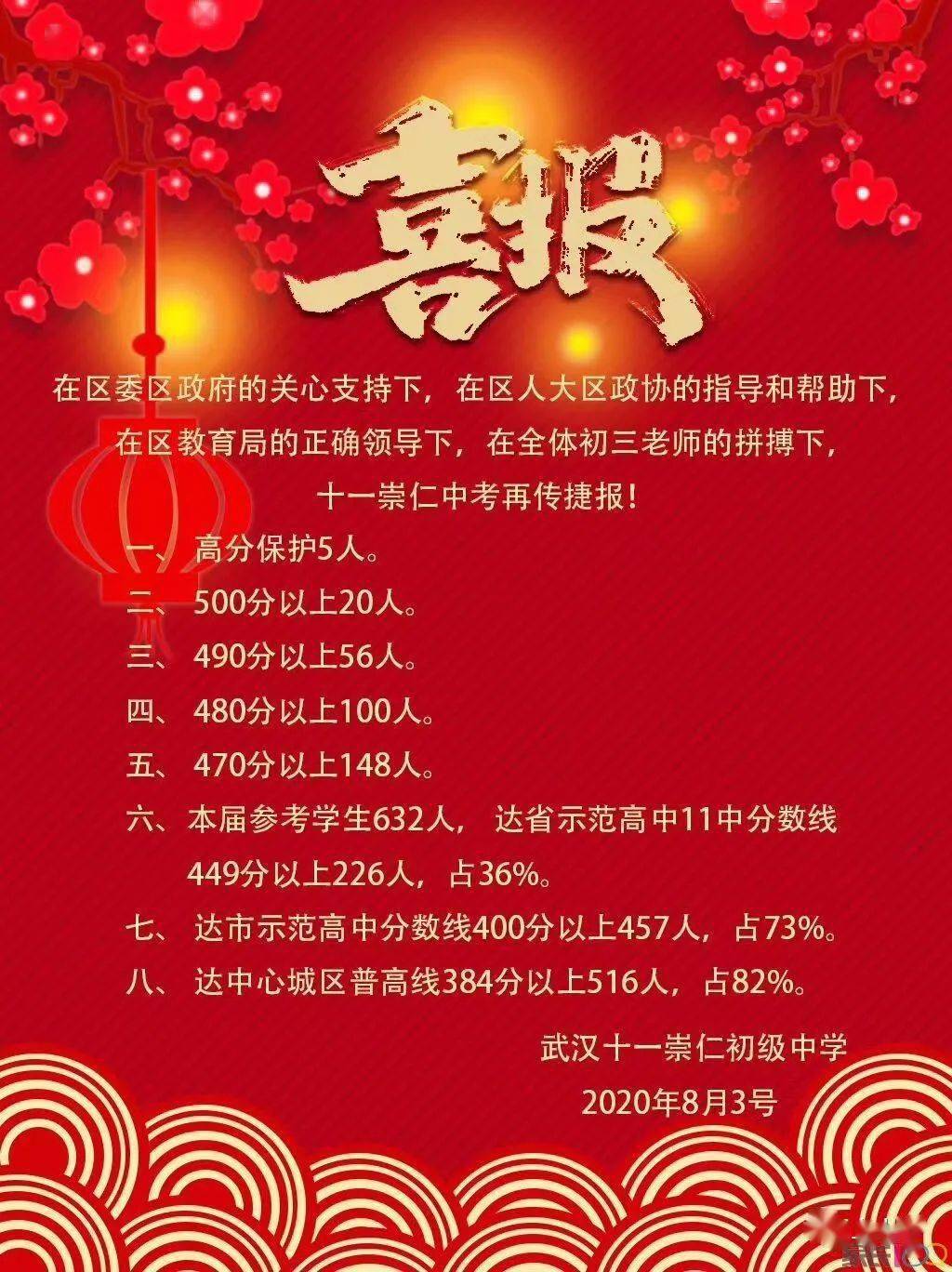 王中王100%期期准澳门-探索未来科技新趋势_便宜版.6.470