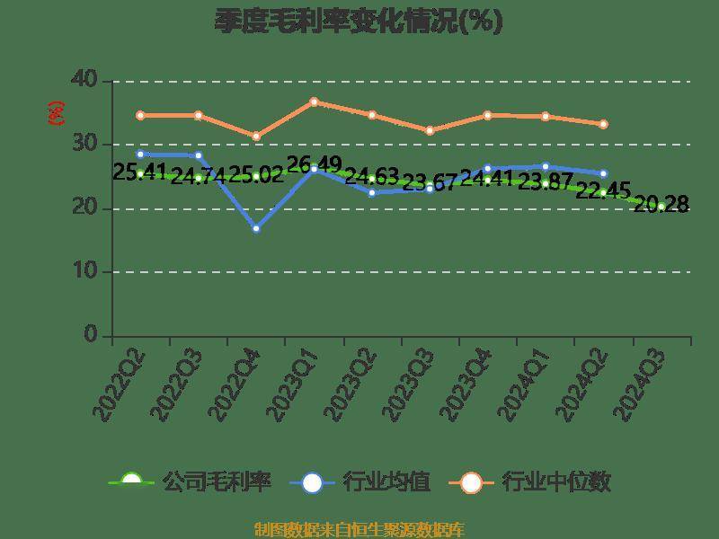 学习小学 第95页