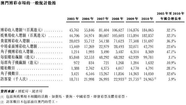 新澳门三头中特走势分析-时代资料解释落实_Q.5.276