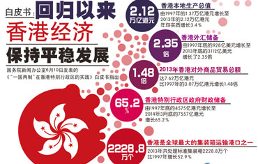 2024年香港正版资料免费大全，实时解答解释落实_0d37.24.38