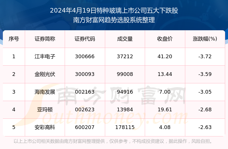 2024年澳门特马今晚开奖号码，构建解答解释落实_zdv50.65.25