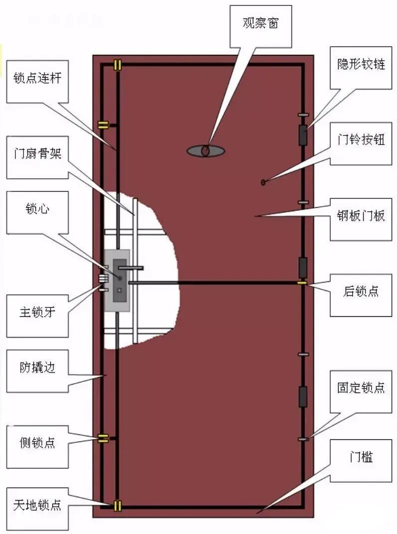 新门内部资料精准大全，实证解答解释落实_8gl01.40.91