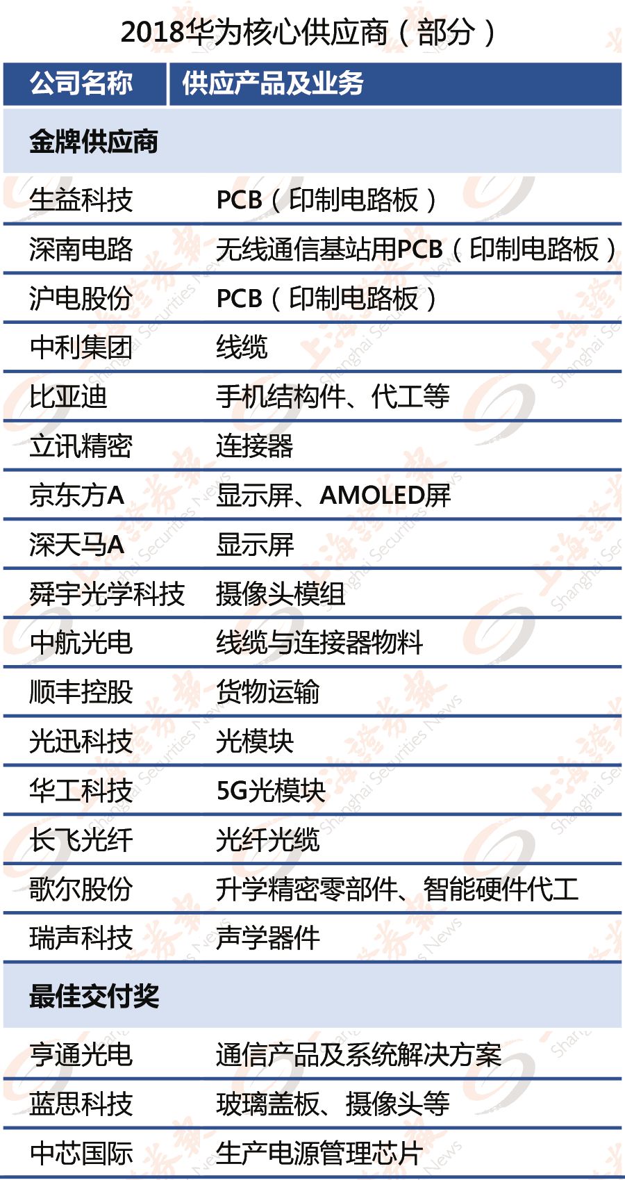 新澳门天天彩2024年全年资料，前沿解答解释落实_ka481.99.55