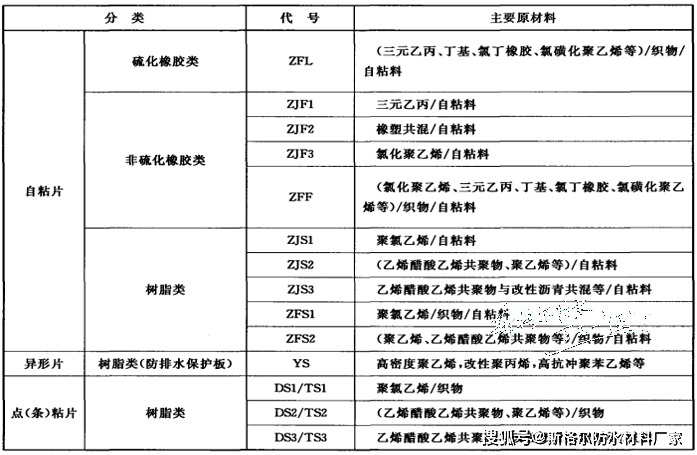 澳门资料大全,正版资料查询，详细解答解释落实_ckn98.41.88