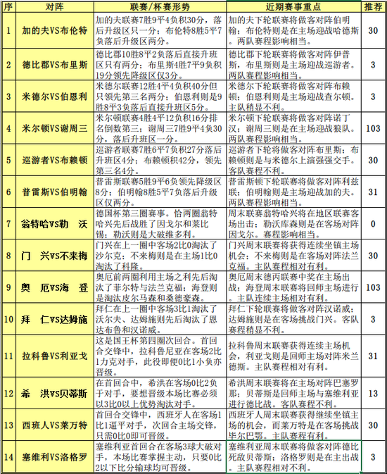 新澳门特马今晚开什么码，全面解答解释落实_u543.34.10