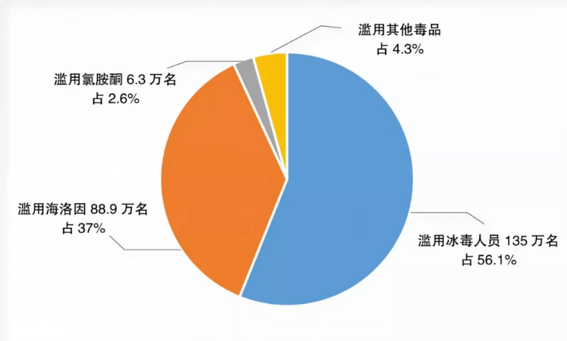 聚宝盆澳门资料大全，精准解答解释落实_rd18.52.37