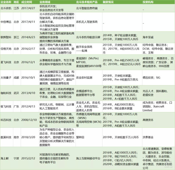 2024新奥资料免费精准天天大全，科学解答解释落实_xaa50.88.63