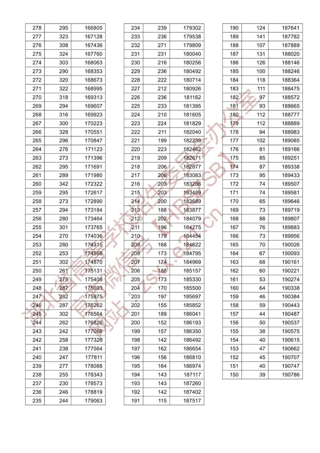 7777788888王中王最新，统计解答解释落实_0b93.05.96