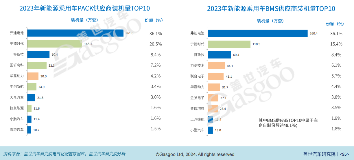 2024年新澳门免费资料，构建解答解释落实_vz50.60.37