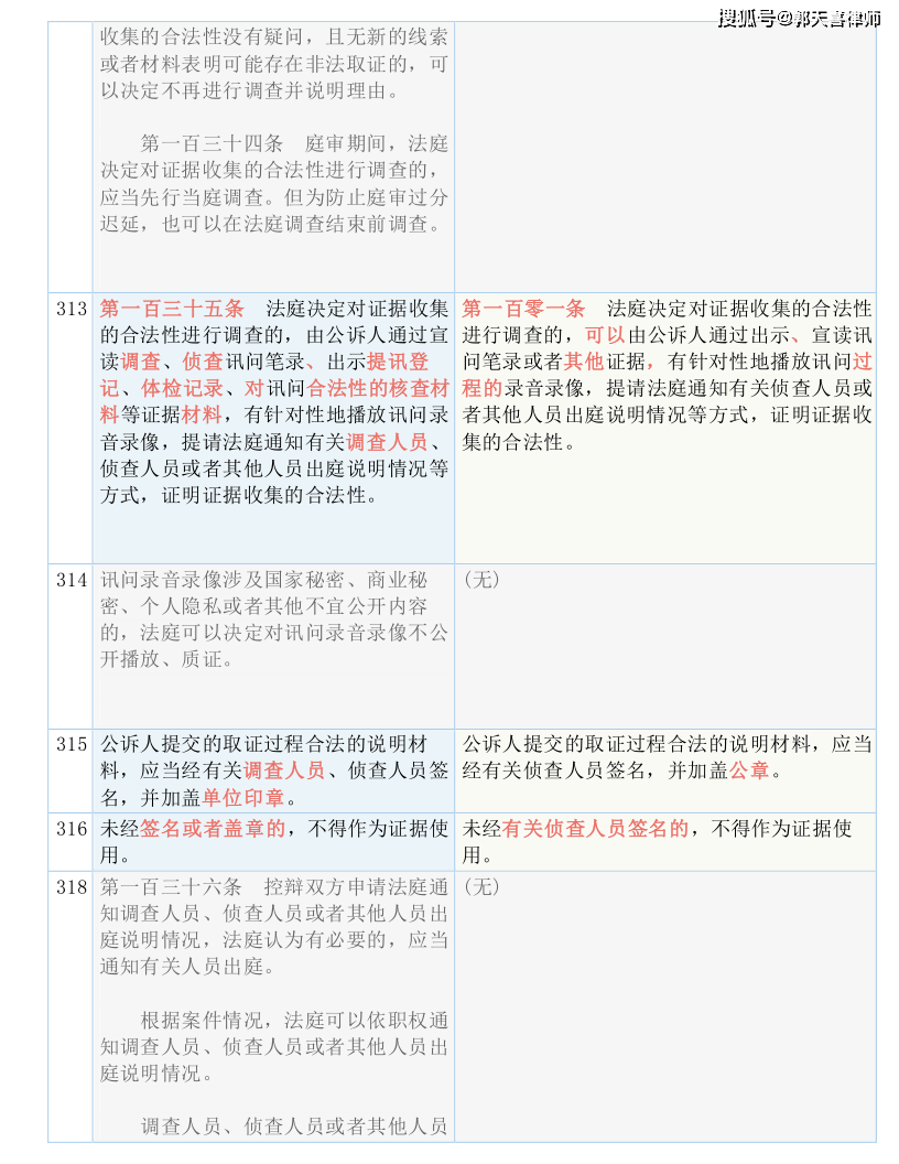 新澳门今晚必开一肖一特，定量解答解释落实_5b71.38.91