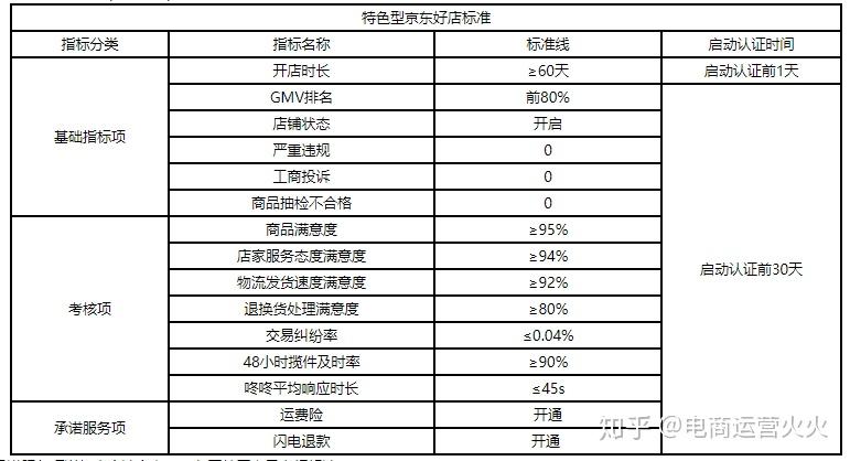 澳门一码一码100准确a07版，统计解答解释落实_x9l56.58.55