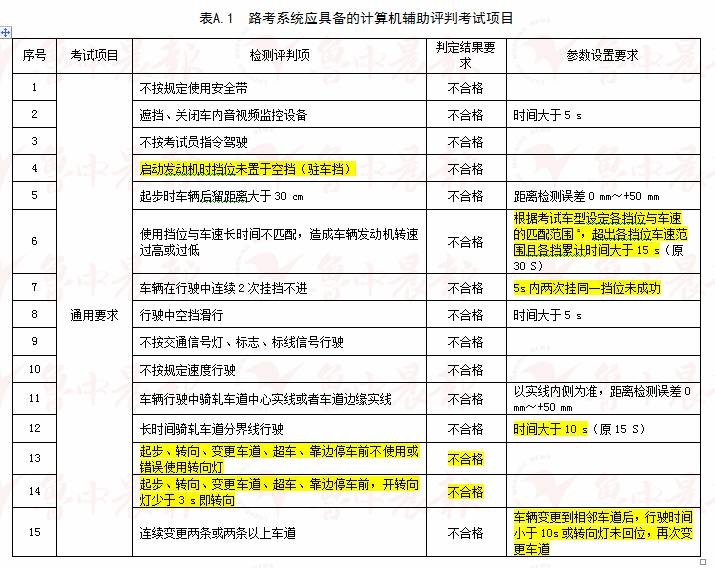 热门 第91页