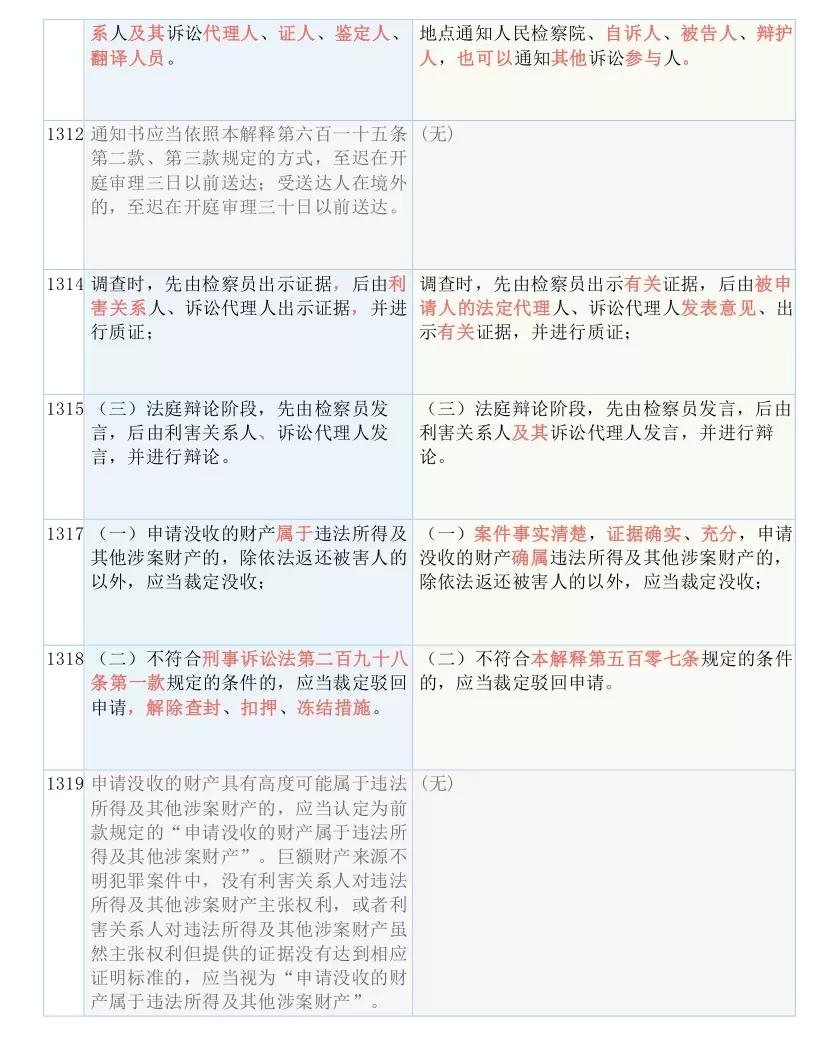 新澳门正版免费大全，科学解答解释落实_l9v48.31.08