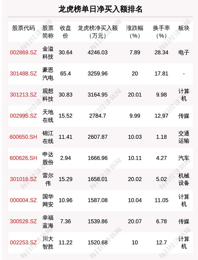 新奥天天免费资料公开，科学解答解释落实_tf35.04.12