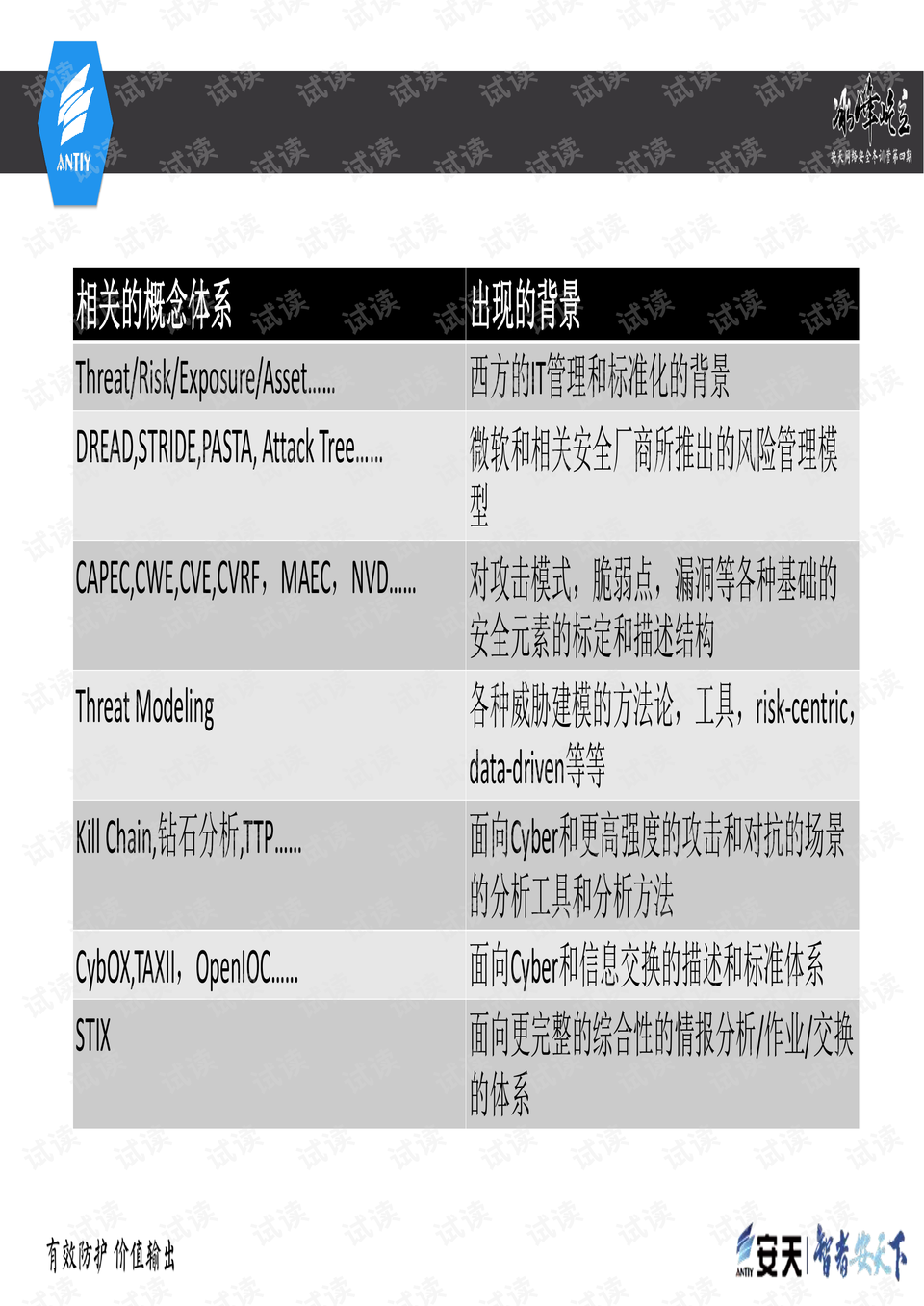 热门 第90页