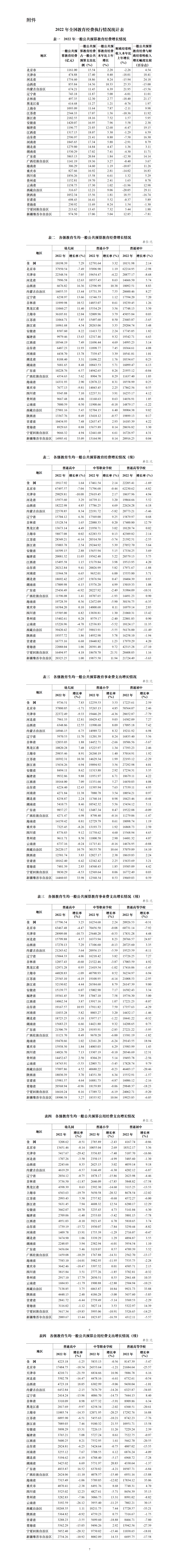 澳门王中王100%的资料三中三，统计解答解释落实_vk07.65.66