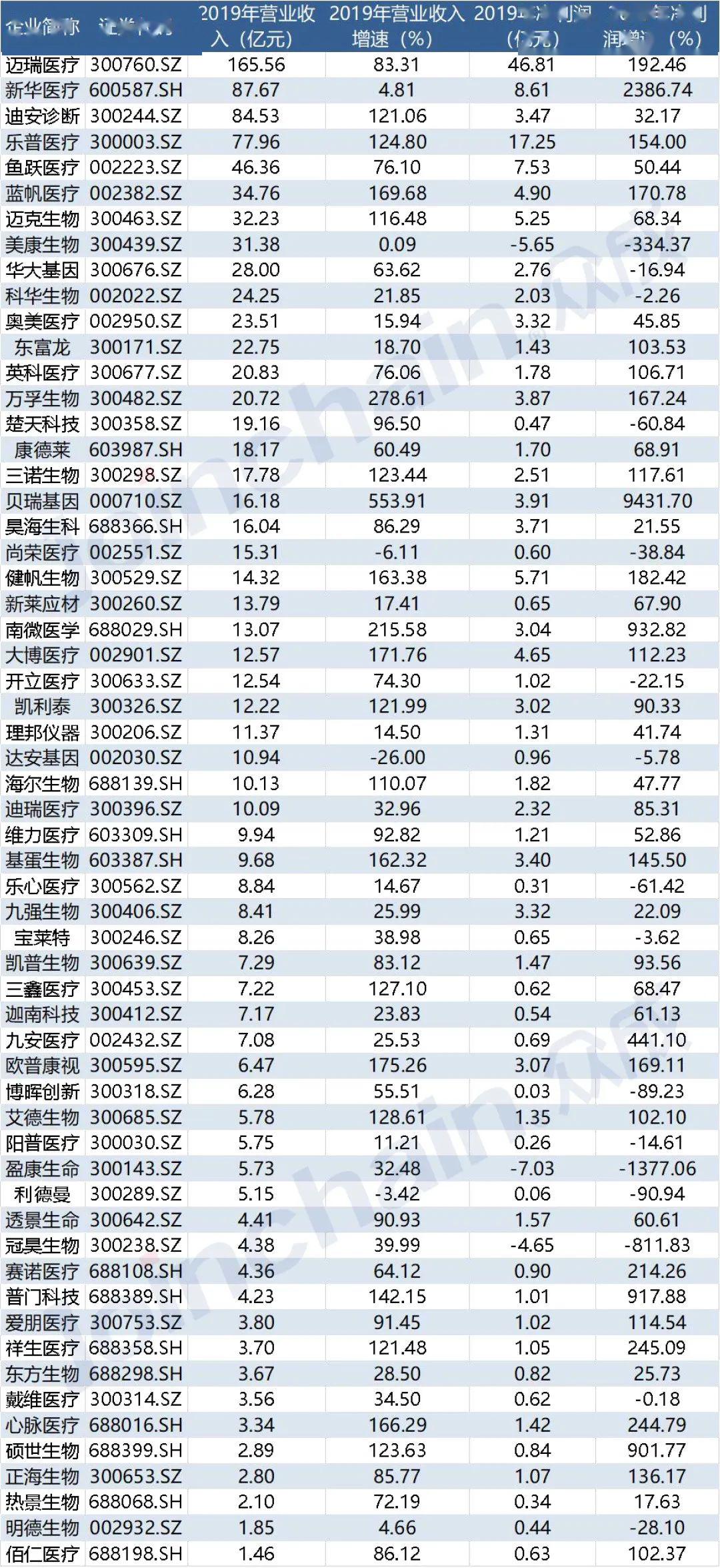 新澳正版资料与内部资料，统计解答解释落实_yxt17.68.92