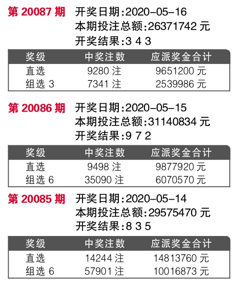 77778888王中王新玄机，定量解答解释落实_7f59.10.98