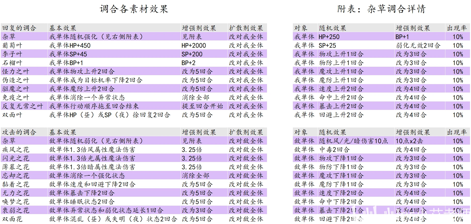 澳门彩近30期开奖记录，构建解答解释落实_8132.20.28