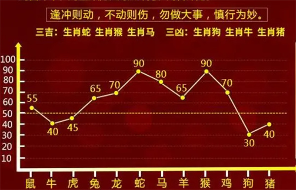 最准一肖一码100%免费，实证解答解释落实_ud36.32.16