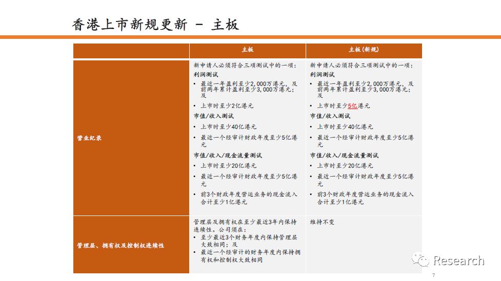 2024香港资料大全免费，科学解答解释落实_vp30.67.79