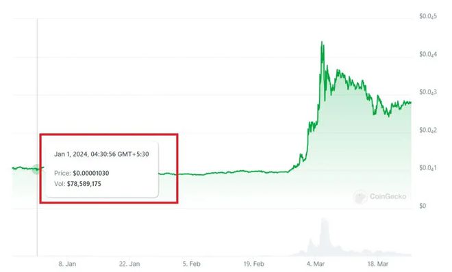 2024一码一肖1000准确，前沿解答解释落实_2n00.79.91