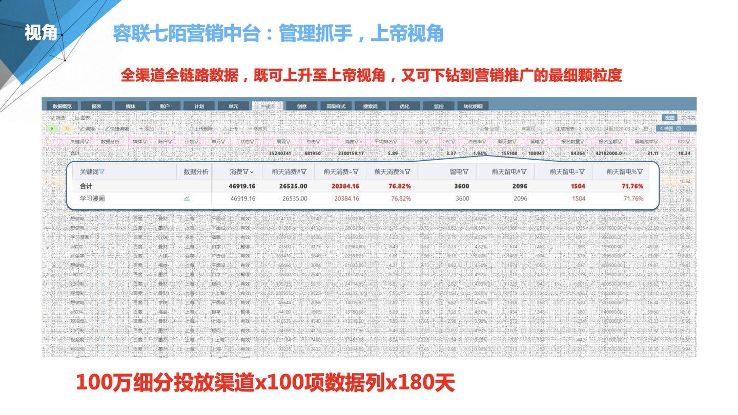 7777788888管家婆香港，全面解答解释落实_4k87.79.08