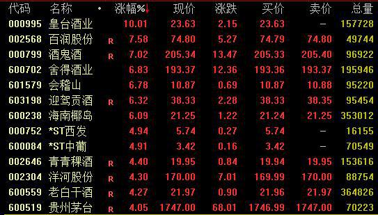 抓码王每期自己更新，科学解答解释落实_5j69.82.44