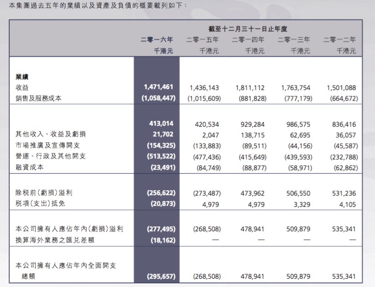 新澳门免费全年资料查询，专家解答解释落实_ie38.15.86