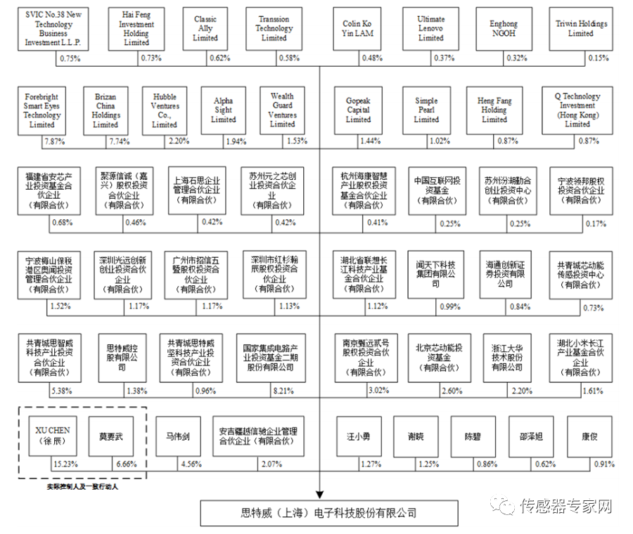 77777788888王中王中特亮点，精准解答解释落实_vp319.36.84