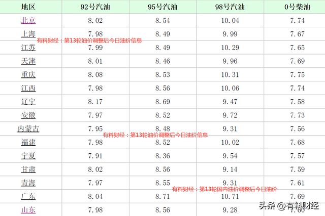 2024香港今期开奖号码，构建解答解释落实_cw49.47.17