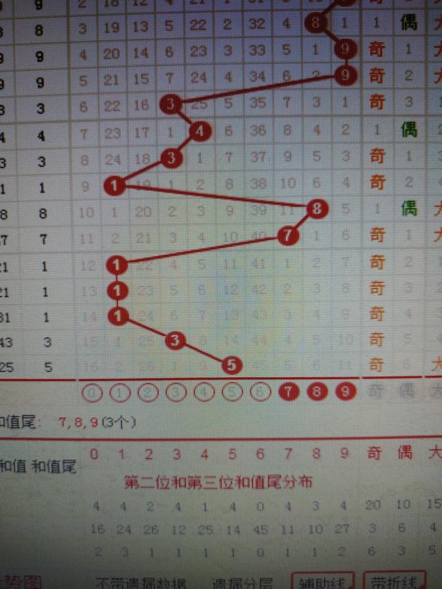 二四六香港资料期期准一，综合解答解释落实_eum70.90.22