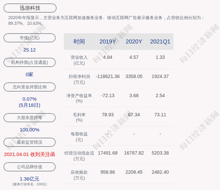 香港正版免费大全资料，科学解答解释落实_0202.51.21