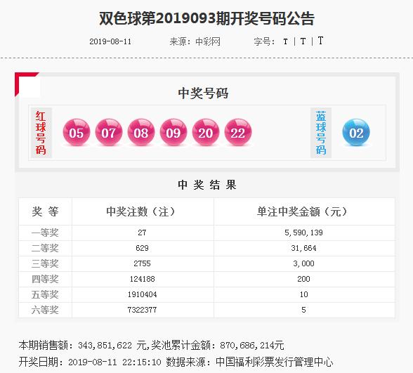 澳门彩近30期开奖记录，定量解答解释落实_x843.24.93