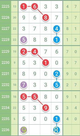 今晚一定出准确生肖100，深度解答解释落实_9p28.04.96