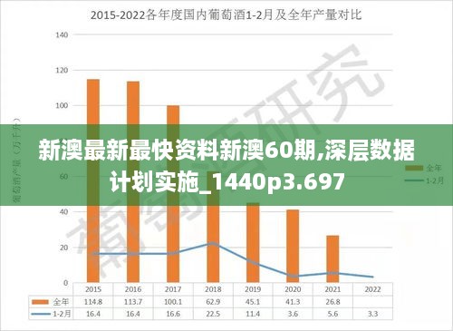 2024新澳最快最新资料，统计解答解释落实_e483.35.09